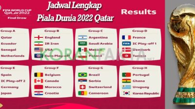 Jadwal Lengkap Piala Dunia 2022 Qatar Beserta Daftar Grup A-H