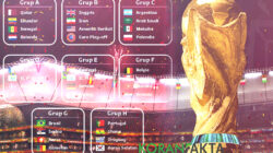 Link Download Jadwal Piala Dunia 2022