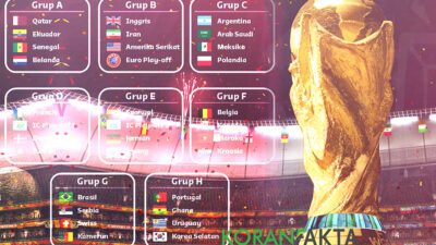 Link Download Jadwal Piala Dunia 2022, Terbaru & Lengkap