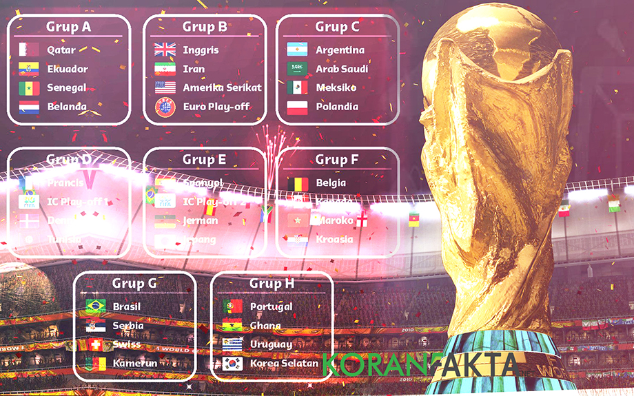 Link Download Jadwal Piala Dunia 2022