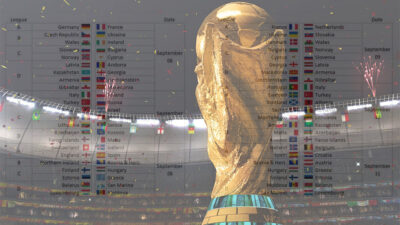 Live Score Piala Dunia 2022 Qatar